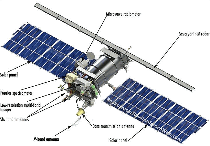 METEOR_M2